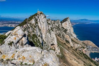 Gibraltar