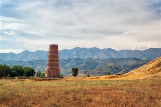 Kyrgyzstan