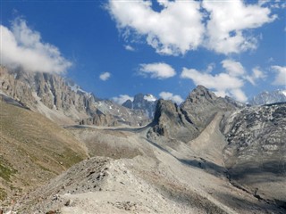 Kyrgyzstan