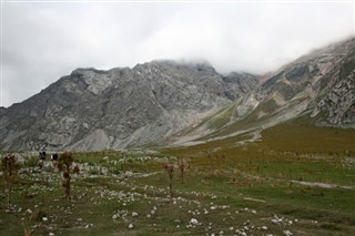 Kyrgyzstan