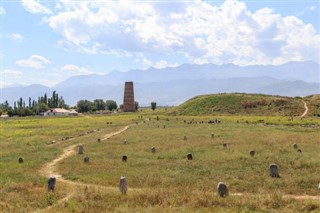 Kyrgyzstan