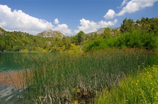 Kyrgyzstan