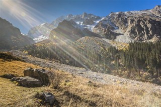 Kyrgyzstan