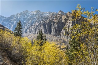 Kyrgyzstan