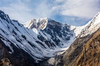 Kyrgyzstan