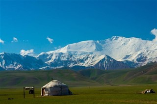 Kyrgyzstan