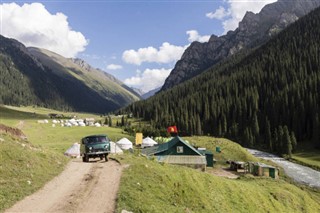 Kyrgyzstan