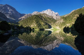 Tajikistan