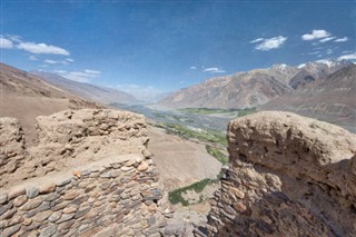 Tajikistan