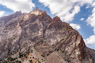 Tajikistan