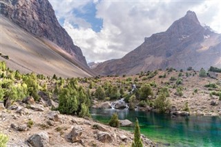 Tajikistan