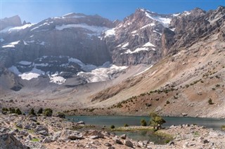 Tajikistan