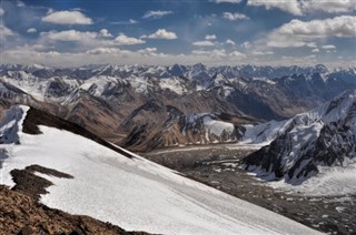 Tajikistan