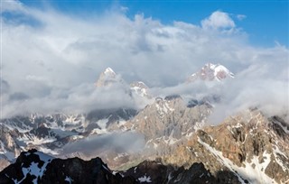 Tajikistan