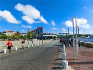 Netherlands Antilles time zones