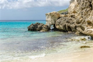 Netherlands Antilles time zones
