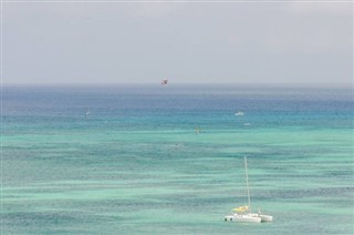 Netherlands Antilles time zones
