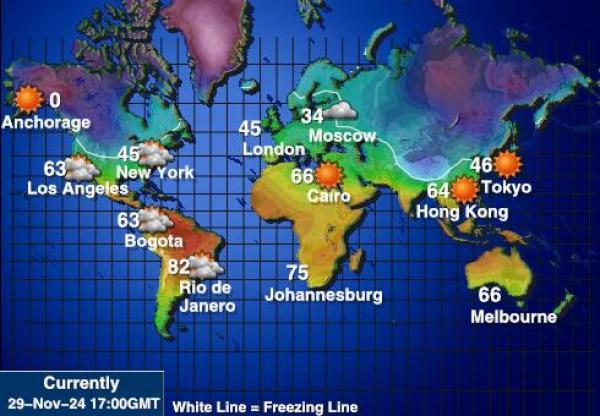 American Samoa Temperatura meteorologica 