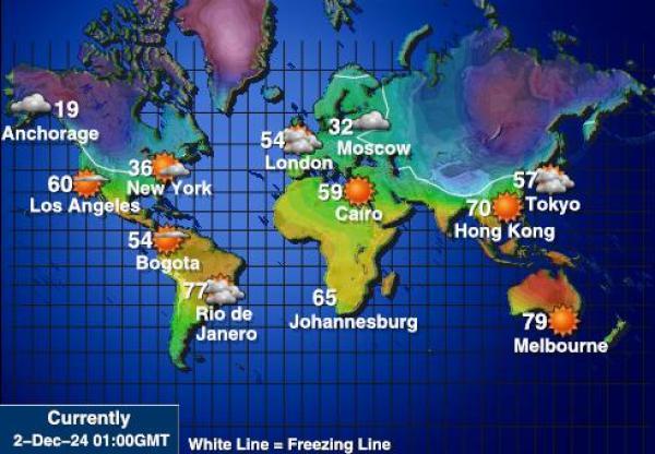 Ártico Mapa de temperatura Tiempo 