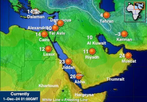 Bahrain Temperatura meteorologica 