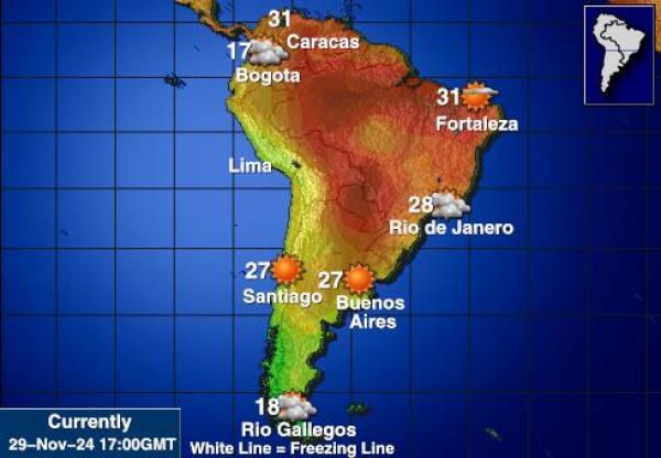 Falkland Islands (Malvinas) Temperatura meteorologica 