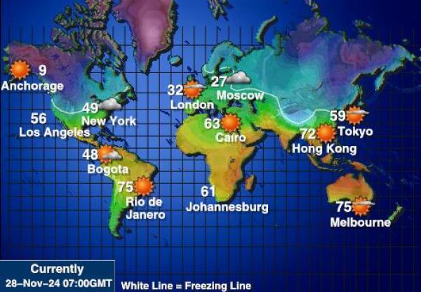 Kiribati Temperatura Mapa pogody 