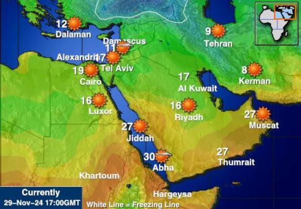 Palestinian Territory Temperatura meteorologica 