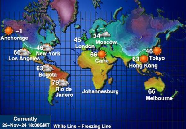 Tokelau Temperatura meteorologica 