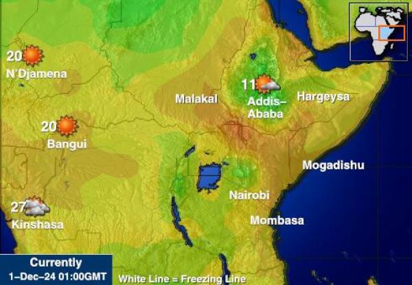 Uganda Temperatura meteorologica 